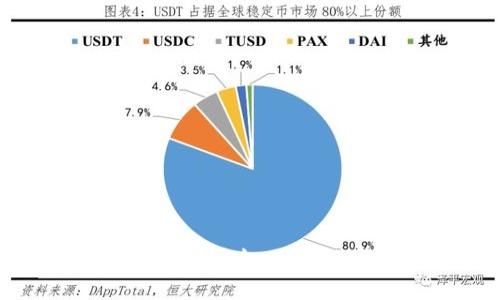 俄罗斯区块链支付平台：引领数字支付新潮流