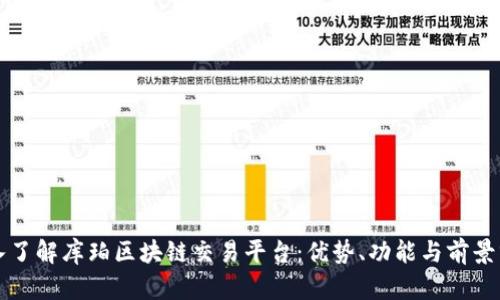 深入了解库珀区块链交易平台：优势、功能与前景分析