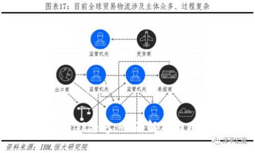 O3如何与TP兼容：全面解析与用户指导